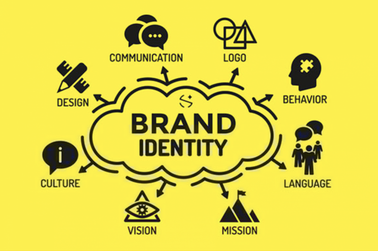 5 Proven Ways to Build Brand Authority on Social Media - Caylor Solutions